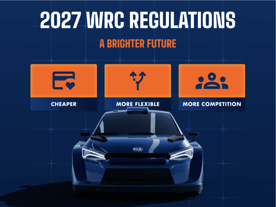 WRC: Saiba tudo sobre o novo regulamento WRC27